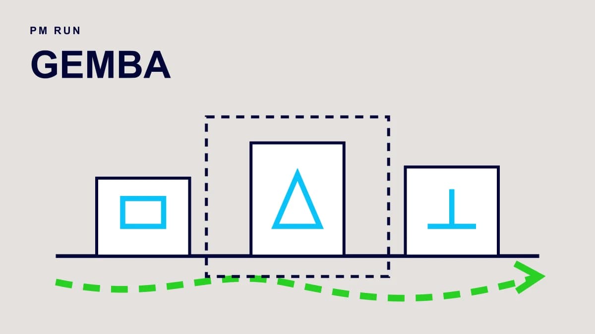 Gemba na manutenção: como fazer um Gemba Walk