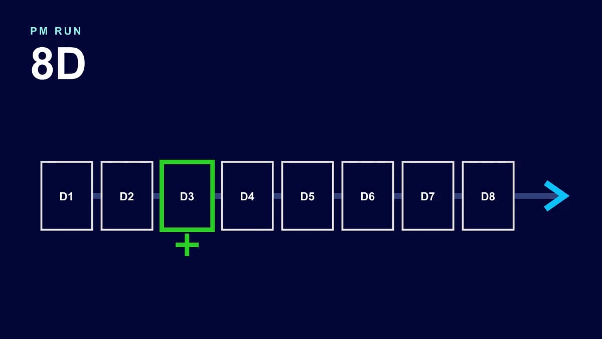 8D problem solving in maintenance: from containment to prevention