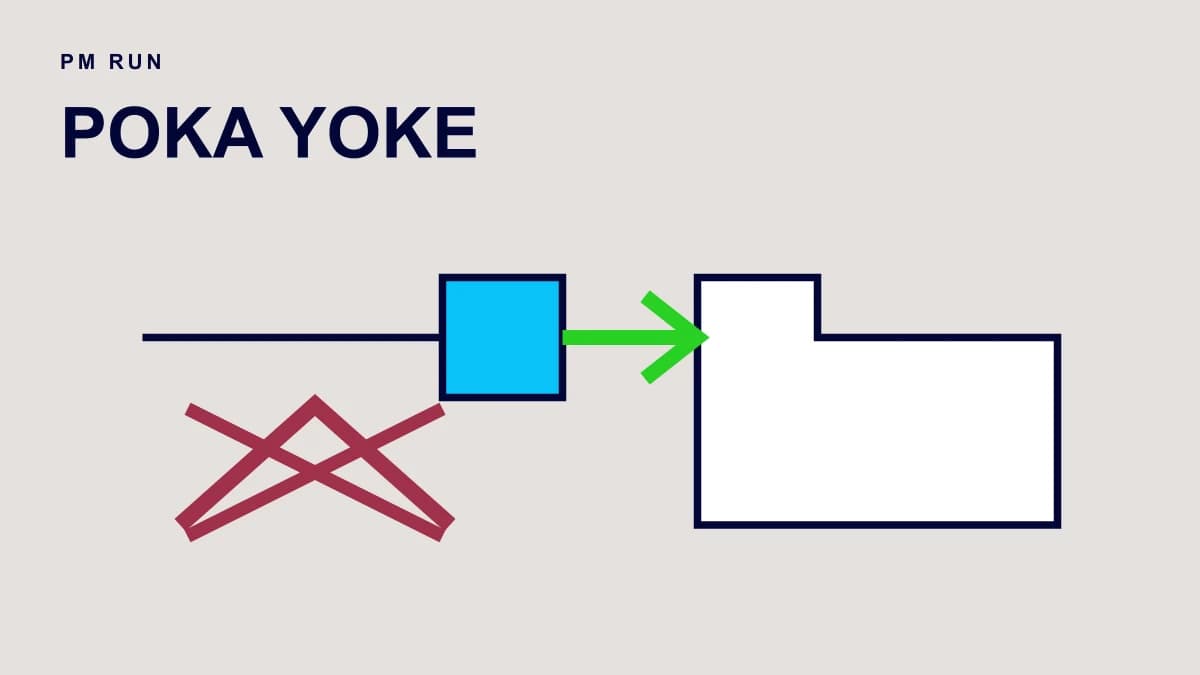Poka Yoke en mantenimiento: caso completo de error