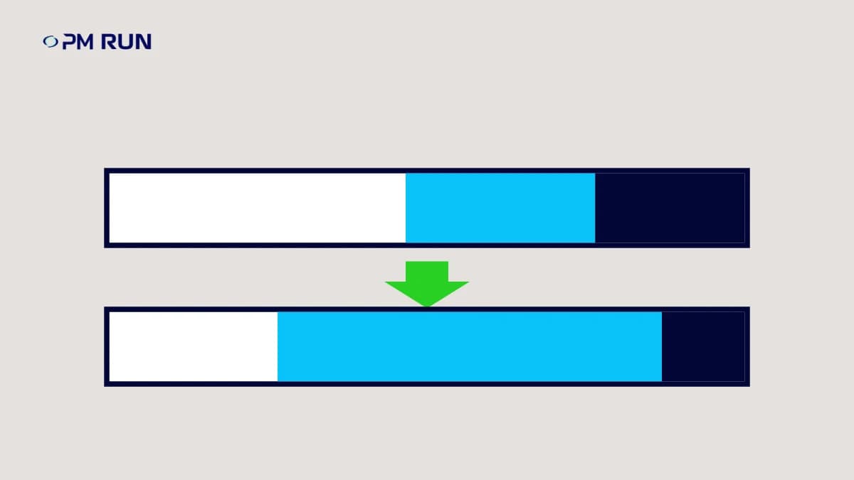 Maintenance Productivity: How to Measure and Improve It