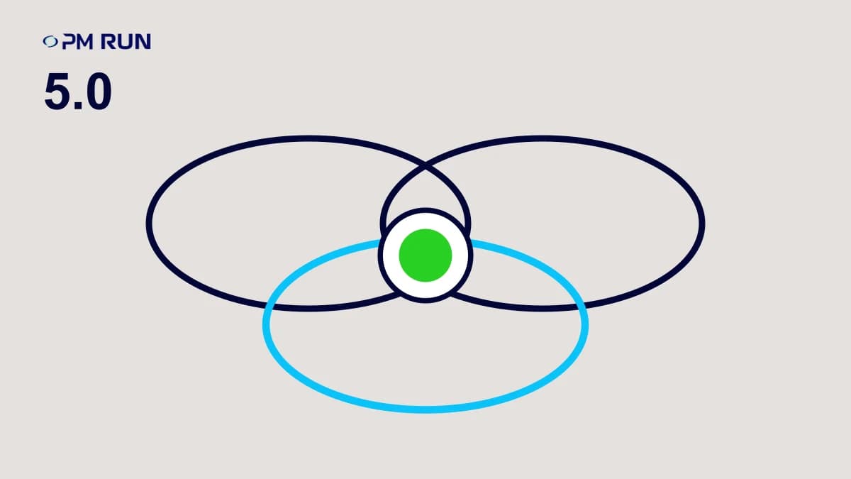 Indústria 5.0: ela existe? O que é? Como implementar?