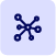 connection